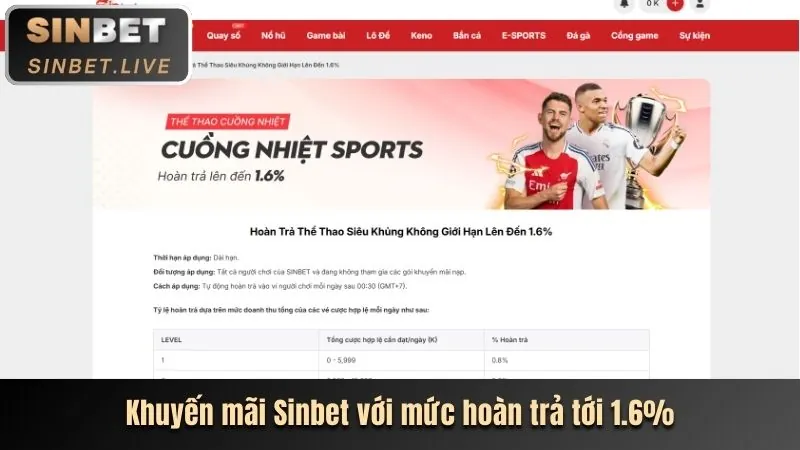 Tính năng nổi bật game bắn cá J8BET